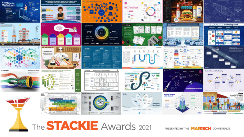 2021 Stackie Awards announced at MarTech: See the winners | DeviceDaily.com