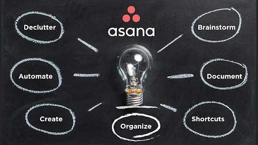 7 No-Nonsense Tips to (Best) Structure your Workflow in Asana | DeviceDaily.com