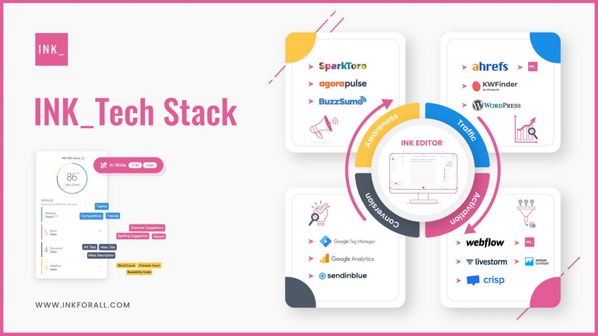 2021 Stackie Awards announced at MarTech: See the winners | DeviceDaily.com