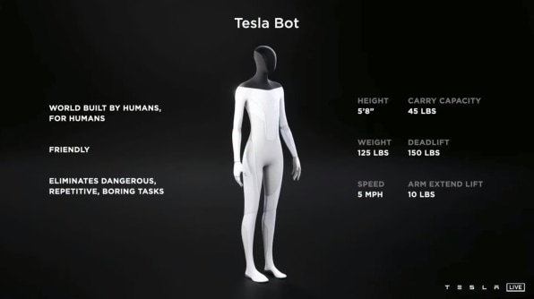 Why we should take Elon Musk’s Tesla Bot seriously | DeviceDaily.com