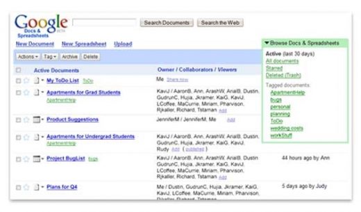 15 years of Google Docs, and where the next 15 might take us