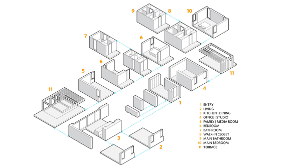 This collaboration aims to make dream homes for the 99% | DeviceDaily.com