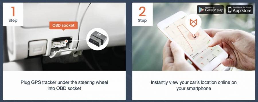 TrackingFox GPS Tracker for Your Car | DeviceDaily.com