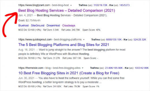How to Optimize Your YouTube Videos for Searchability