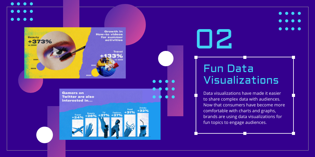 What Graphic Design Trends Should Brands Know for 2022? | DeviceDaily.com