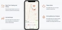TrackingFox GPS Tracker for Your Car