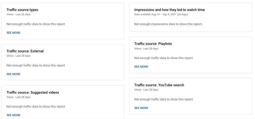 A Complete Guide to YouTube Analytics | DeviceDaily.com