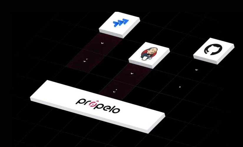 Propelo raises $12M to Improve it’s AI Engineering Platform | DeviceDaily.com