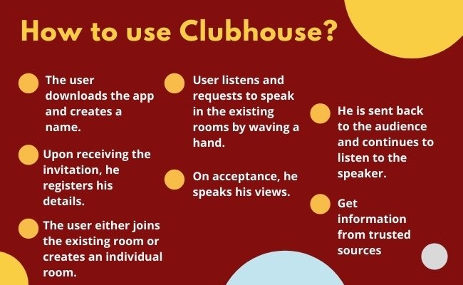 How to Develop a Clubhouse Clone App? – A Comprehensive Guide to Build an Audio Based App | DeviceDaily.com