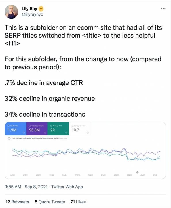 Google’s Title Tag Update and the Future of Meta Tags in SEO | DeviceDaily.com