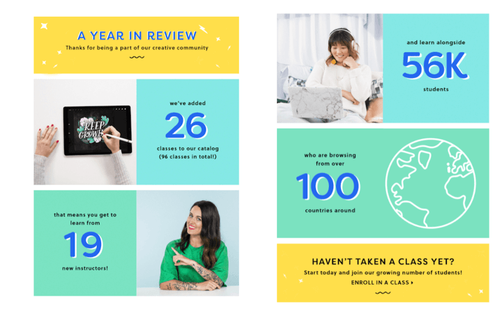 16 Addictively Awesome Year-in-Review Email Examples (+Tips!) | DeviceDaily.com
