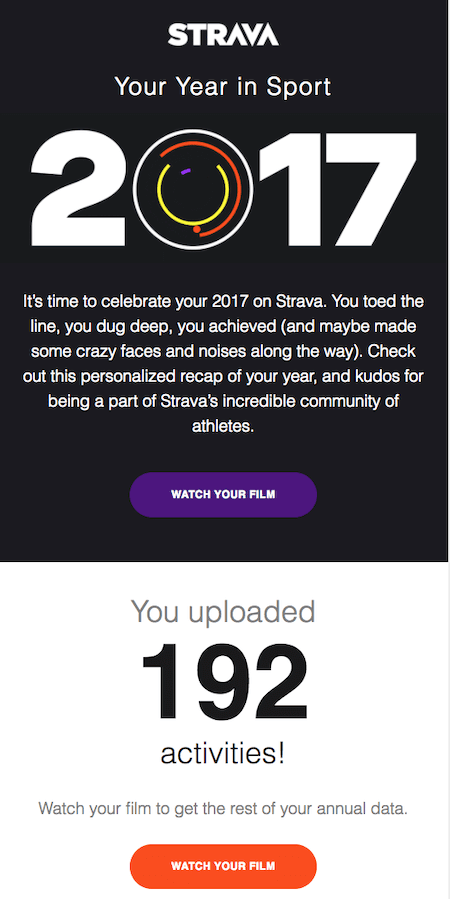 16 Addictively Awesome Year-in-Review Email Examples (+Tips!) | DeviceDaily.com