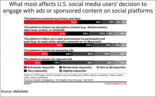 Behind TikTok’s Aggressive Push Into Connected TVs, Devices