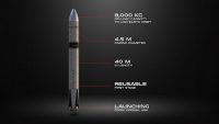 Rocket Lab details its reusable Neutron launch vehicle