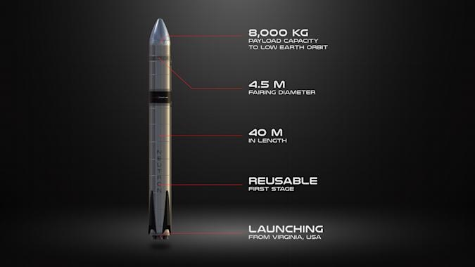 Rocket Lab details its reusable Neutron launch vehicle | DeviceDaily.com