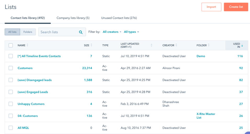 How to Use HubSpot Tools for Your SaaS Business (+ Examples) | DeviceDaily.com