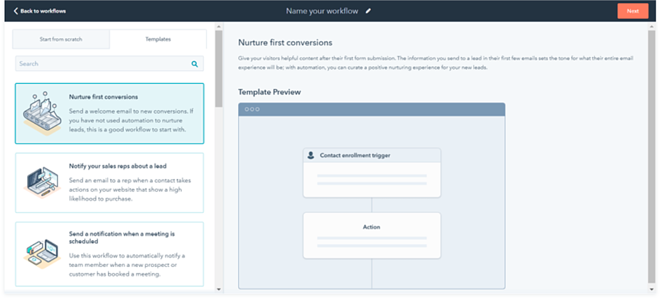 How to Use HubSpot Tools for Your SaaS Business (+ Examples) | DeviceDaily.com