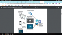 Blockchain in Clinical Trials: Can it Improve Transparency?