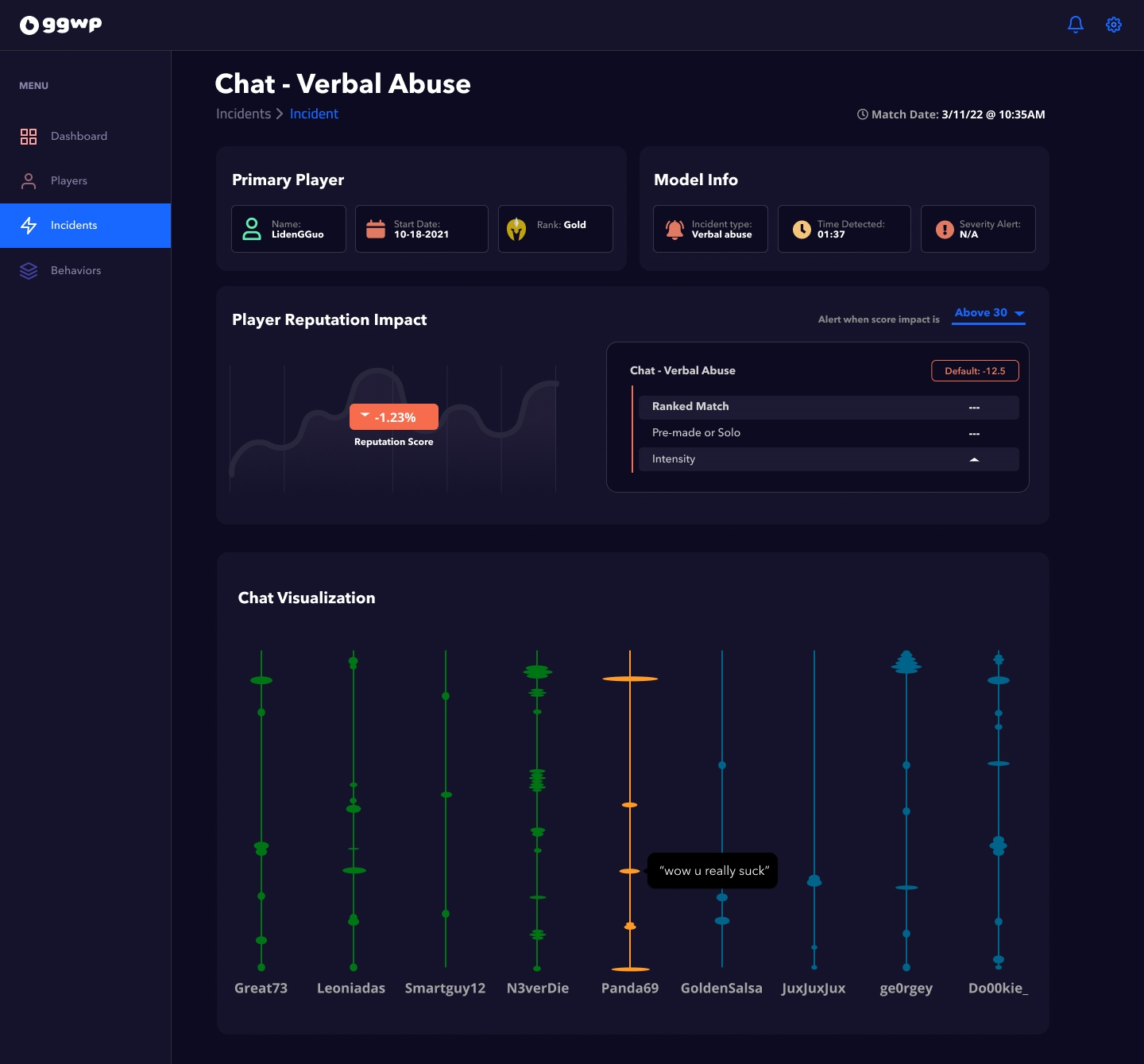 GGWP is an AI system that tracks and fights in-game toxicity | DeviceDaily.com