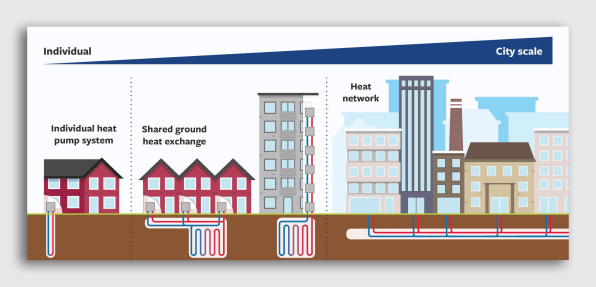 An overlooked way to ditch natural gas in your home | DeviceDaily.com