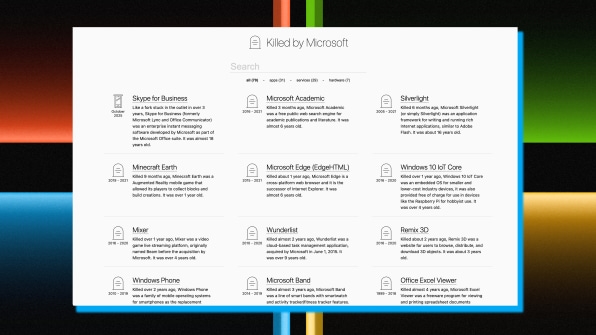 See all the products Microsoft has murdered since 1992 | DeviceDaily.com