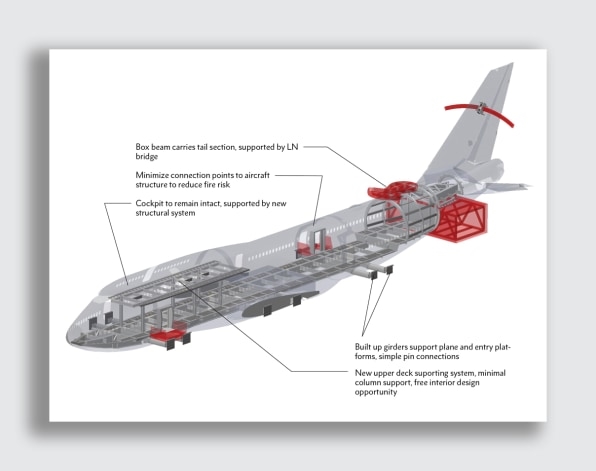 This retired Boeing 747 gets a second life as a snazzy office | DeviceDaily.com