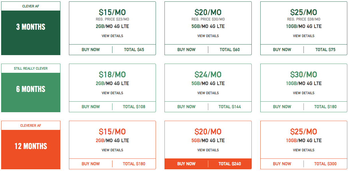 Google Fi cuts plan pricing, adds more high-speed data | DeviceDaily.com