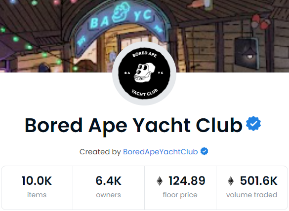 New Bored Ape Yacht Club ATH Floor Price | DeviceDaily.com