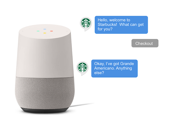 Hey Siri And Alexa: Make Way For A New Wave Of Branded Voice Assistants | DeviceDaily.com