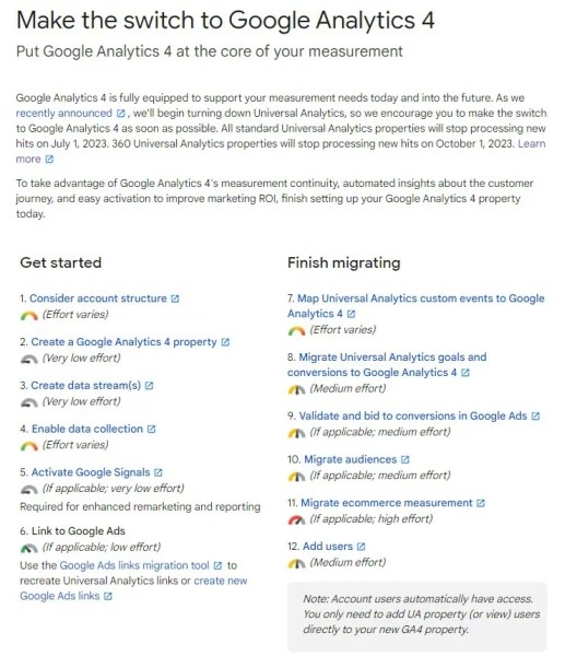 Movin’ On Up! Why Migrating to Google Analytics 4 (GA4) Should be a Priority | DeviceDaily.com