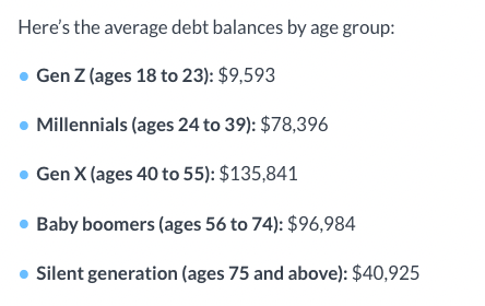 59% of Americans Don’t Believe They Will Have Enough to Retire | DeviceDaily.com