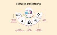 Why Online Proctoring is Important for an LMS