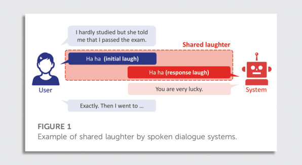 Meet Erica, the laughing robot designed to make AI more empathic | DeviceDaily.com