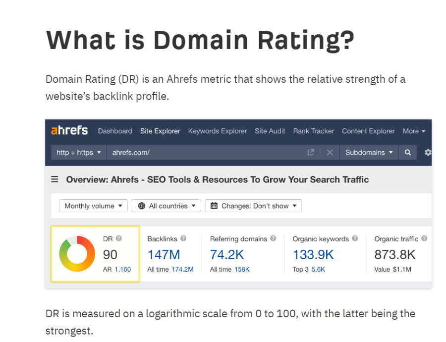 What is Domain Rating and Six Ways to Boost It | DeviceDaily.com