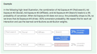 Data-driven attribution: Getting started with Google Analytics 4