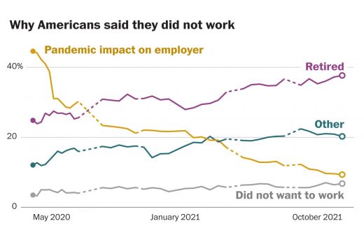 How the Pandemic Disrupted Recruiting & How a Pending Recession May Do it Again