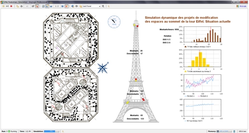 Urbanism and Simulation Modeling: How to Build Comfortable Cities | DeviceDaily.com