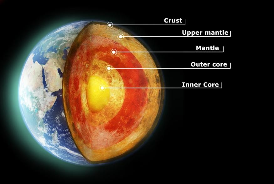 Scientists find evidence of a new layer at the Earth's inner core | DeviceDaily.com