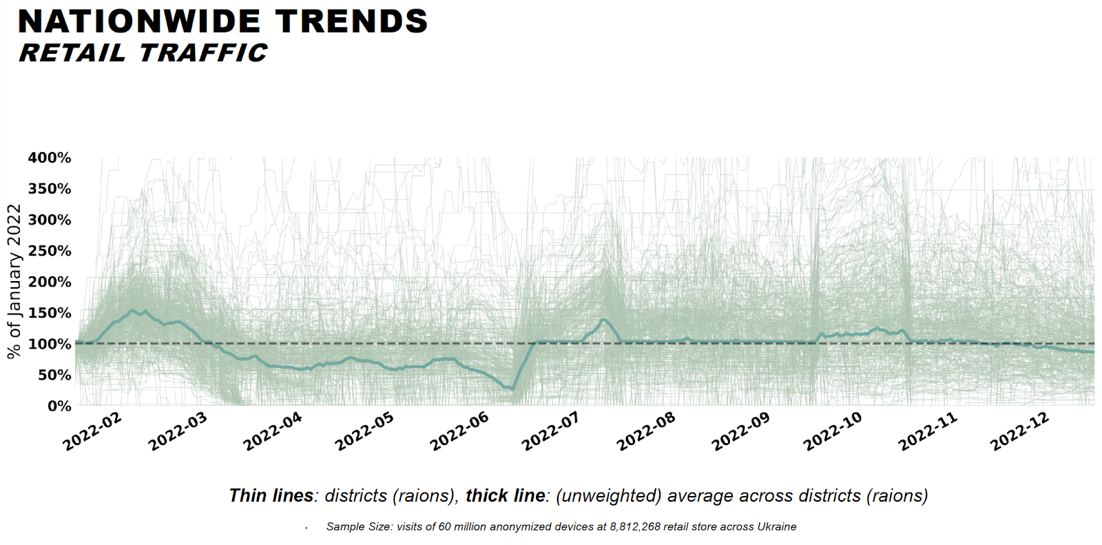 New data paints a picture of a year of war in Ukraine | DeviceDaily.com