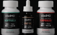 CBD Marketer CbdMD ‘Cautiously Optimistic’ About 2023 Sales Prospects