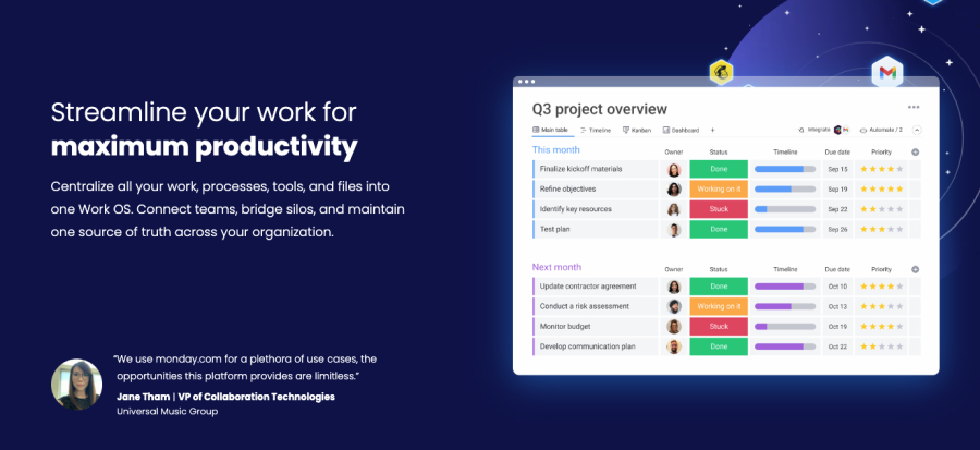 Monday.com Versus Jira | Comparison | DeviceDaily.com