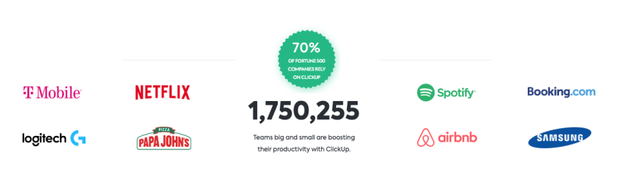 Monday.com Versus Clickup | Comparison | DeviceDaily.com