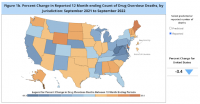 These are the 10 Healthcare Statistics that Matter Most in 2023