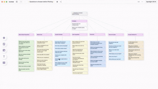 Scrintal is a great new tool for brainstorming ideas and projects