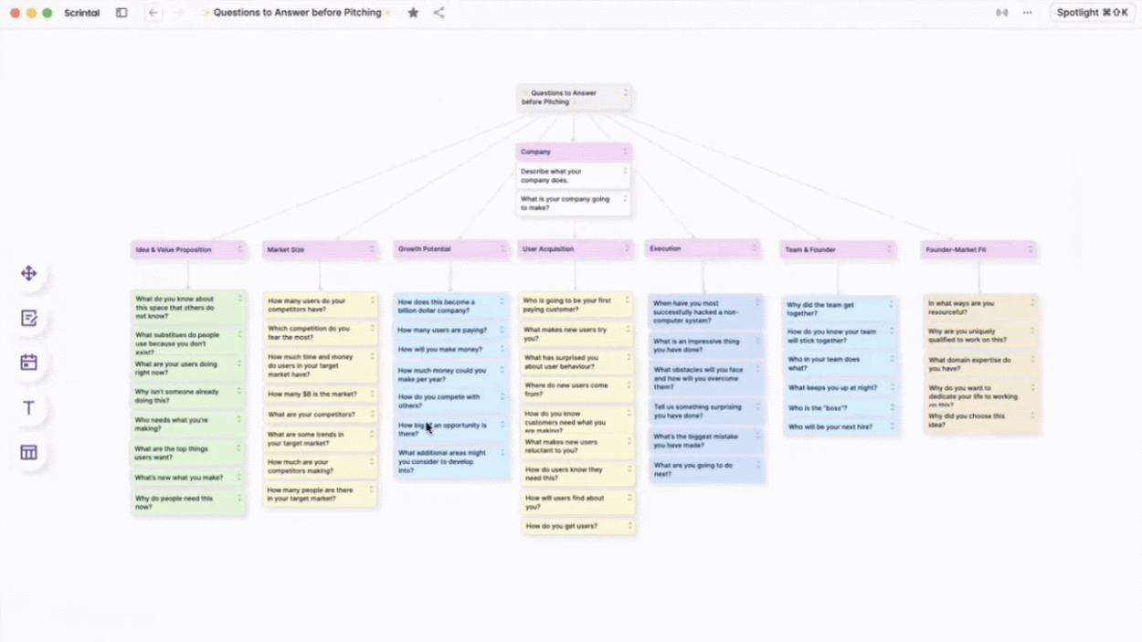 Scrintal is a great new tool for brainstorming ideas and projects | DeviceDaily.com