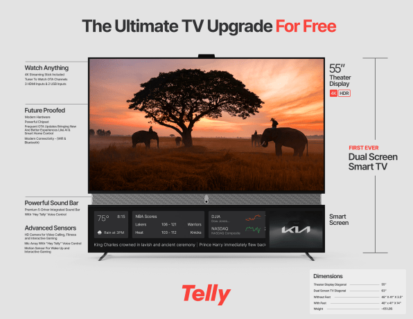 Telly’s wild idea: Free TVs with inescapable ads | DeviceDaily.com