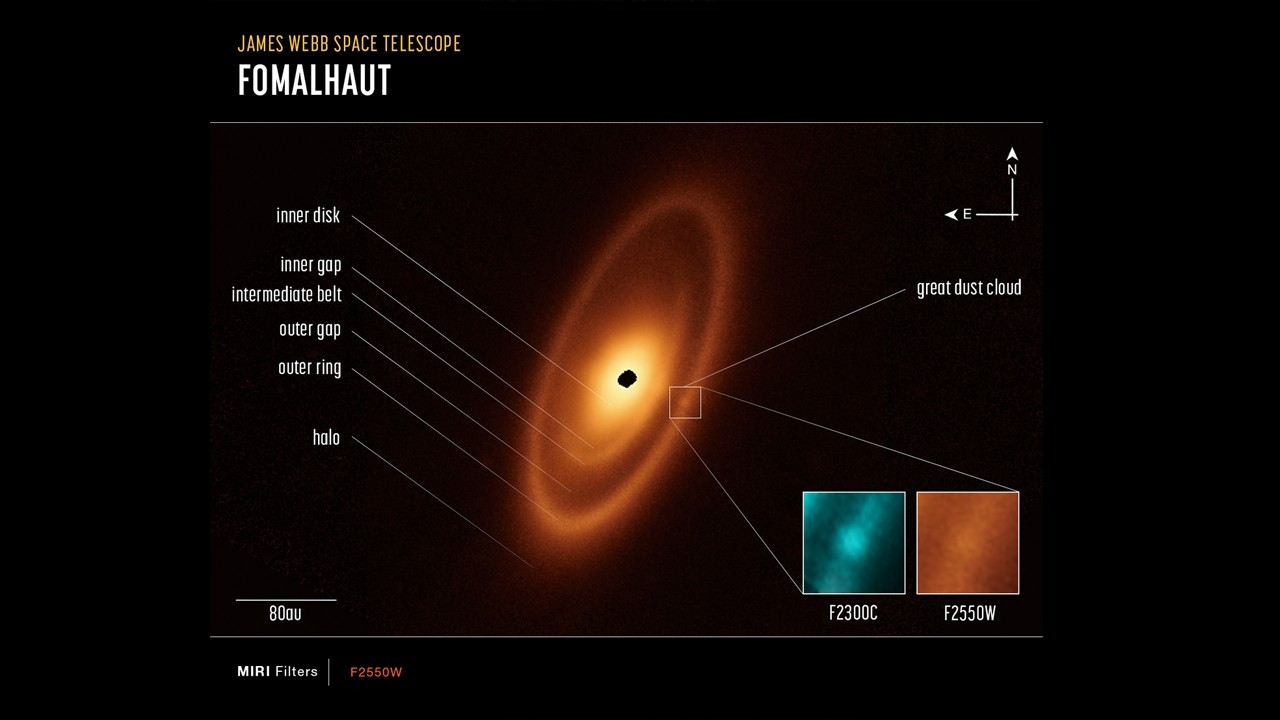 JWST captures images of the first asteroid belts seen beyond the Solar System | DeviceDaily.com