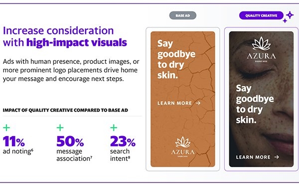 Magna, Yahoo Analyze How Ad Creative Impacts 61 Metrics | DeviceDaily.com