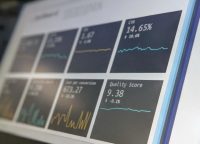 3 Phase Approach to Evaluate Performance Marketing Initiatives