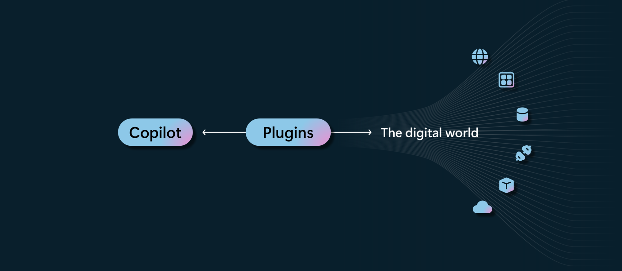 Microsoft’s (Open)AI party continues by adding Copilot to Windows | DeviceDaily.com